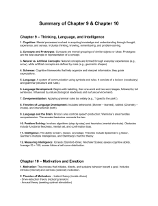 Psychology Summary: Thinking, Language, Motivation, Emotion