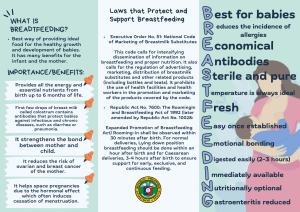 Breastfeeding Guide: Benefits, Laws, Positions & Tips