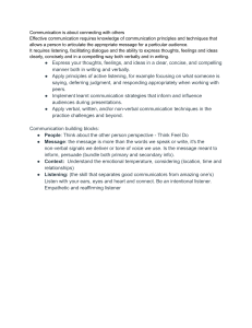Communication Skills: Principles & Techniques