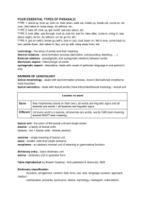 Lexicology & Phrasal Verbs: Word Meaning, Structure & Relations
