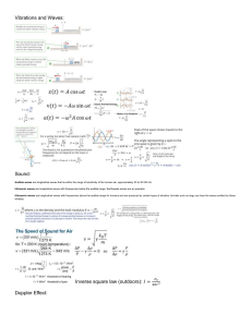 Vibrations, Waves & Sound: Physics Lecture Notes