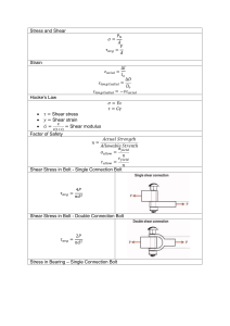 Stress and Shear Formulas & Diagrams