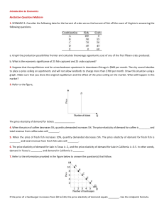 Economics Recitation Questions - Midterm Review
