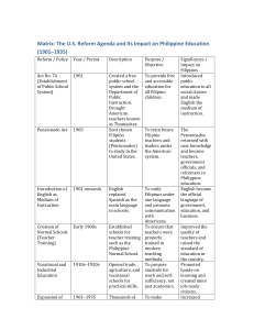U.S. Reform Agenda & Impact on Philippine Education (1901-1935)