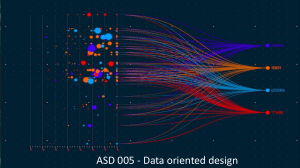 Data-Oriented Design: CPU Internals & Object Data Flow