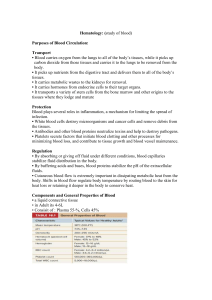 Hematology & Circulatory System: Blood, Heart Anatomy & Physiology