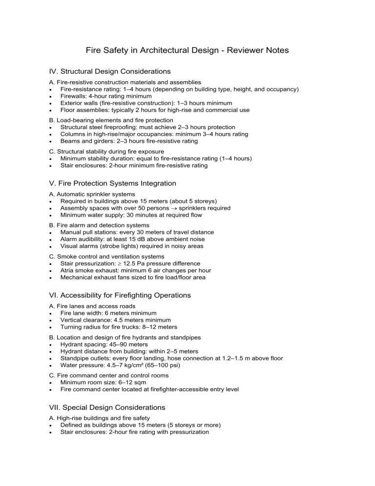 Fire Safety in Architectural Design Reviewer Notes