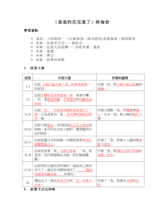 爸爸的花儿落了：学习指南