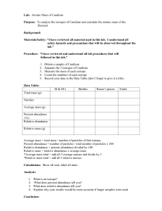 Atomic Mass of Candium Lab: Isotopes & Calculations