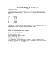 BAF2104 Financial Management 1 CAT2 Exam Questions