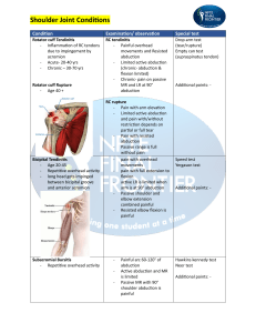 Shoulder Joint Conditions: Examination & Special Tests