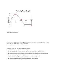 Velocity vs Time Graphs: Understanding Motion & Distance Traveled