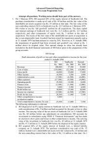 Paper 1 Advanced Financial Reporting