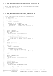 Ruby on Rails AppTest Application Code: Controllers, Models, Views