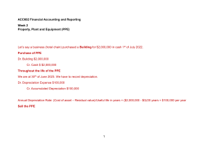 Financial Accounting: Property, Plant & Equipment (PPE) & Depreciation