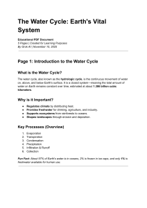 Water Cycle Explained: Processes, Importance & Human Impact