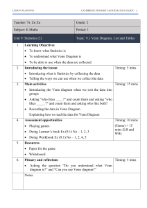 Grade 2 E-Maths: Venn Diagrams Lesson Plan