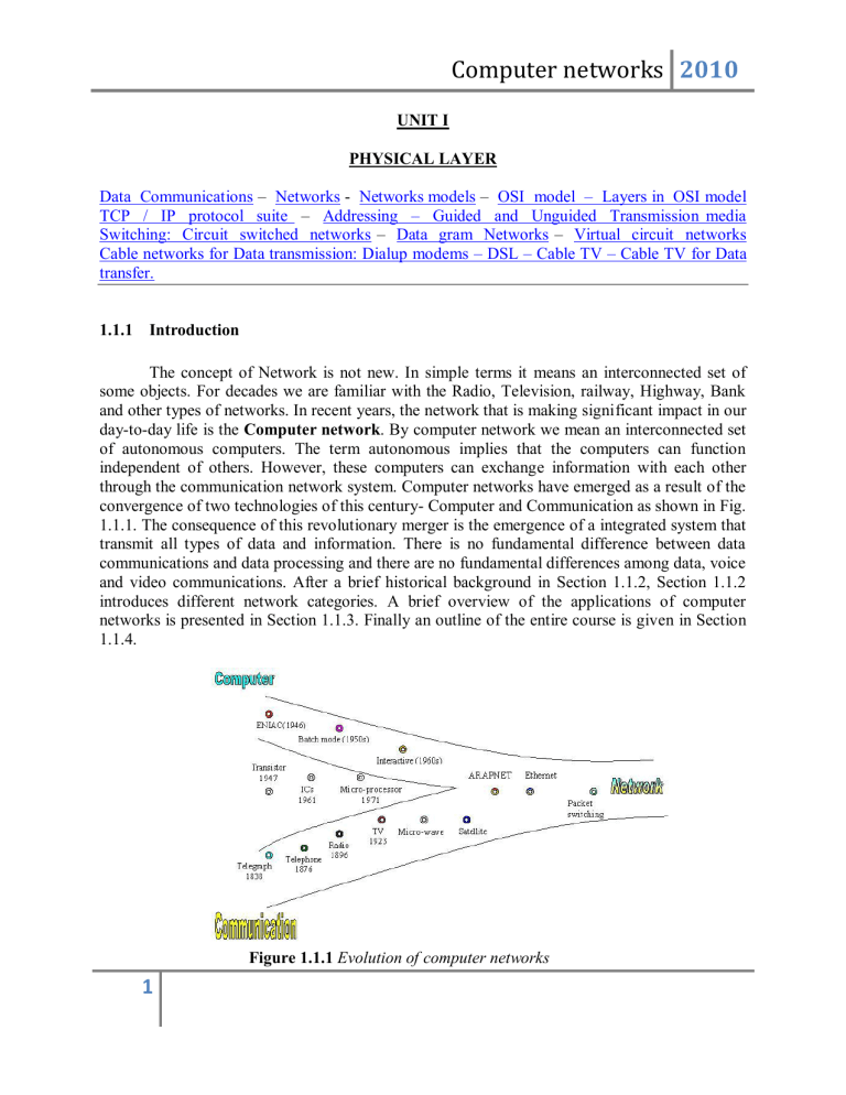 Network - Lecture Notes 2025