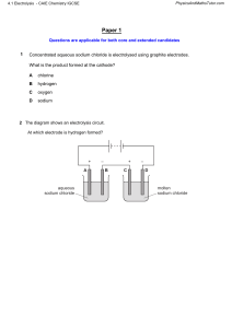 IGCSE Chemistry Electrolysis Exam Questions
