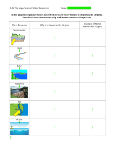 Virginia Water Resources: Importance & Examples Graphic Organizer