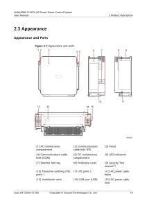 LUNA2000-213KTL-H0 Smart Power Control System User Manual: Appearance