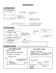 Physics Cheat Sheet: Kinematics, Forces, Energy, Circuits