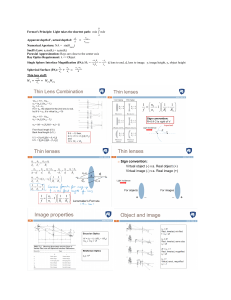 Optics Lecture Notes: Fermat, Snell, Lenses, and More
