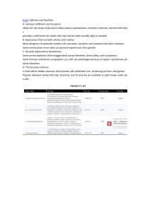 Chemical Product List & "Entai's" Mission