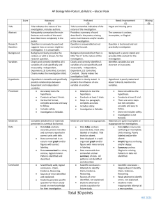AP Biology Mini-Poster Lab Rubric - Glacier Peak Assessment Guide