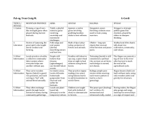 Cordillera Cultural Practices: Games, Literature & Traditions