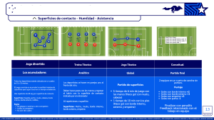 PLANEACI&Oacute;N CRUZEIRO ACADEMY PEREIRA