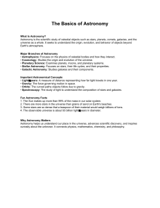 The Basics of Astronomy: Concepts, Branches, and Fun Facts