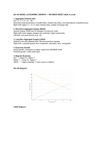 AD AS revision sheet