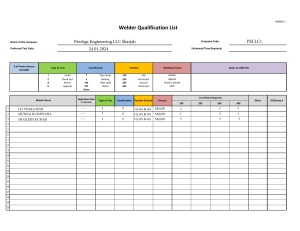 Welder Qualification List - Prestige Engineering
