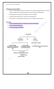 Object-Oriented Programming (OOP) Concepts