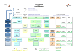Programme Math&eacute;matiques Universit&eacute; LE HAVRE 2022-2027