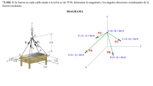 C&aacute;lculo de Fuerza Resultante: Soluci&oacute;n Problema Est&aacute;tica