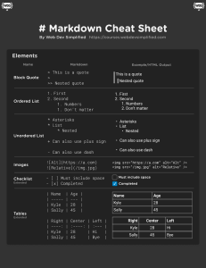 Markdown Cheat Sheet: Syntax Reference & HTML Output Guide