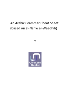 Arabic Grammar Cheat Sheet: al-Nahw al-Waadhih Based Study Guide