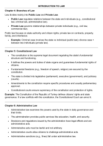 Introduction to Law: Branches, Constitutional, Administrative, Civil Law