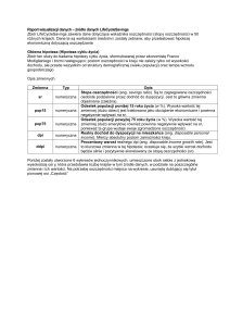 Raport Wizualizacji Danych LifeCycleSavings