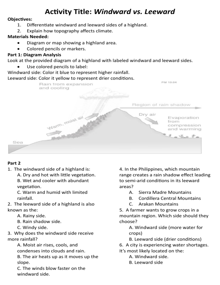 Windward, Leeward & Climate: Activity Worksheet