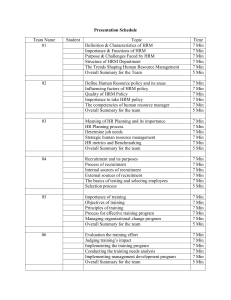 HRM Presentation Schedule: Topics, Teams & Time Allocation
