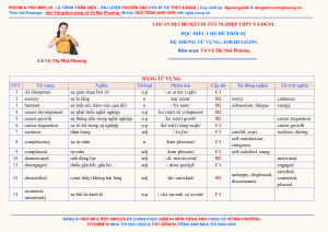 Job Hugging Vocabulary & Reading Comprehension for THPT/DGNL