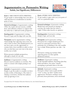 Argumentative vs. Persuasive Writing: Key Differences & Techniques