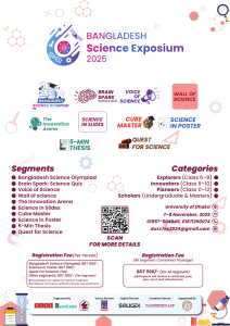 Bangladesh Science Exposium 2025: Competitions & Categories