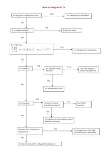 Calculus Integration Flowchart: How to Integrate in C4 Maths