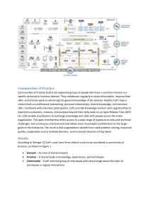 Communities of Practice: Definition, Types, Life Cycle & Benefits in Agile