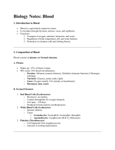 Biology Notes: Blood Composition, Types, and Functions