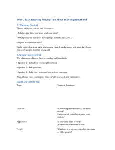 ESOL Speaking Activity: Talk About Your Neighbourhood